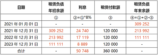 0616中汇研究表1.png